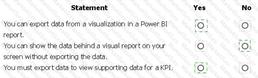 PL-900 Answer 83