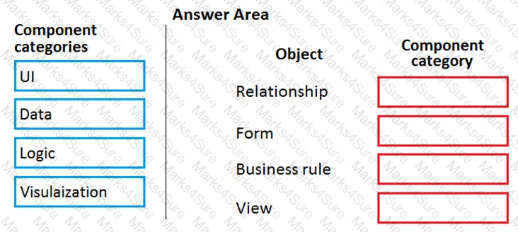 PL-900 Question 25
