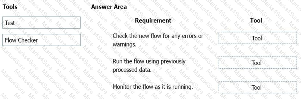 PL-900 Question 57