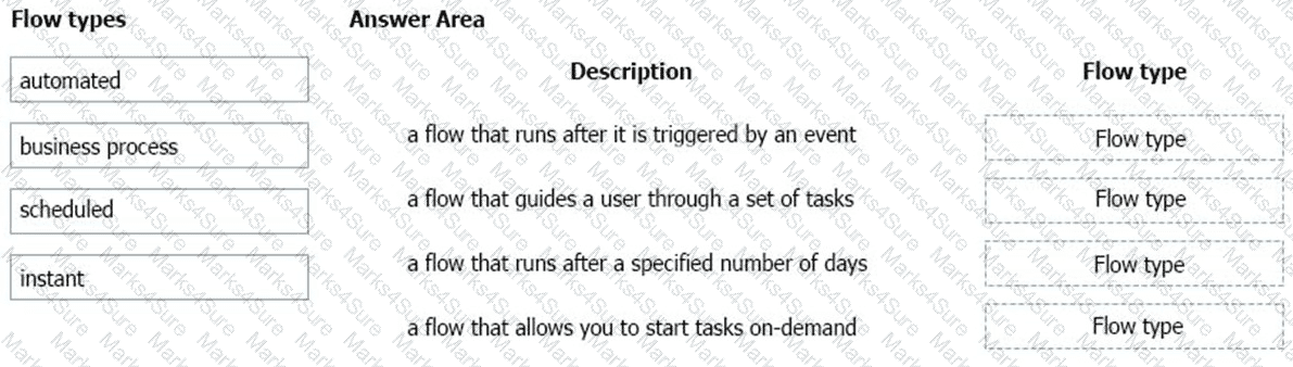 PL-900 Question 71