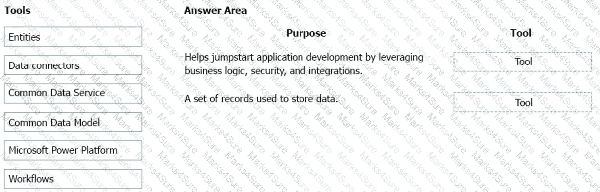 PL-900 Question 57