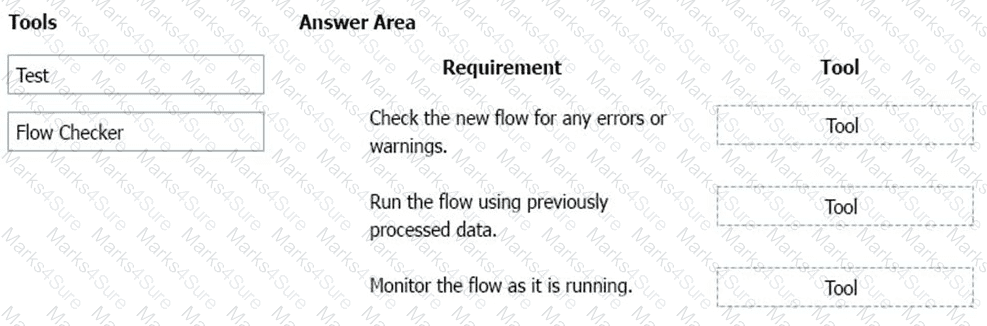 PL-900 Question 68