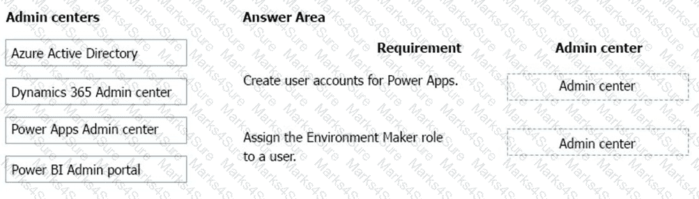 PL-900 Question 53