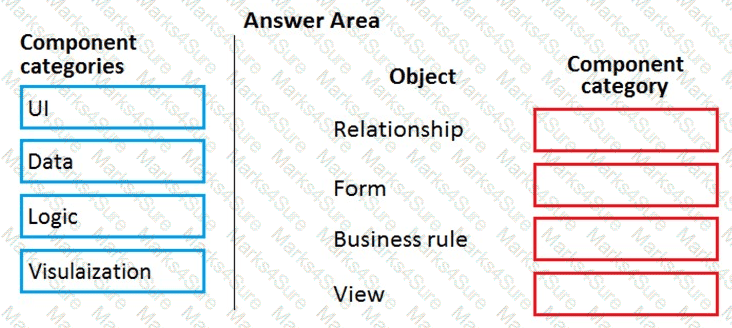 PL-900 Question 10