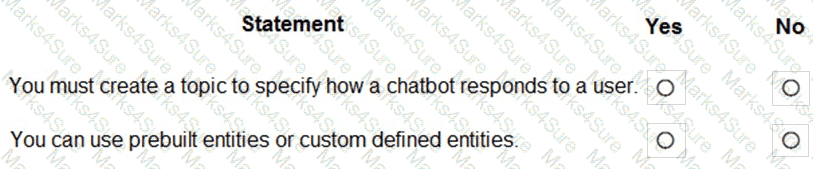 PL-900 Question 21