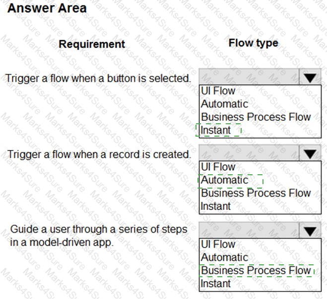 PL-900 Answer 74