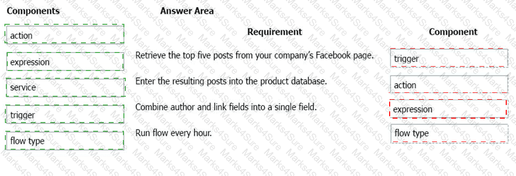 PL-900 Answer 72