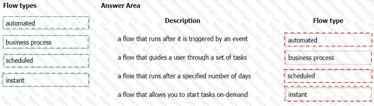 PL-900 Answer 71