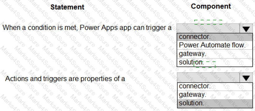 PL-900 Answer 63