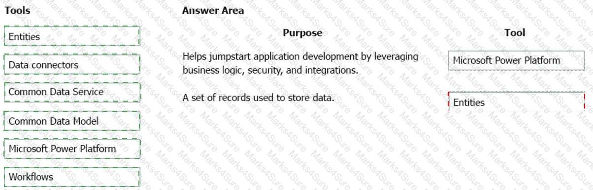 PL-900 Answer 57