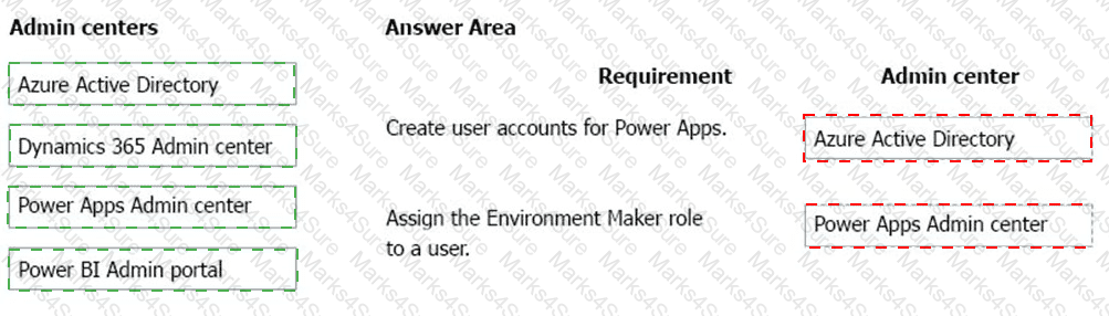 PL-900 Answer 53