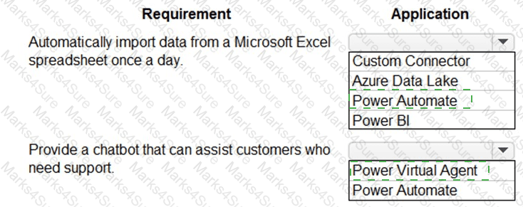 PL-900 Answer 31