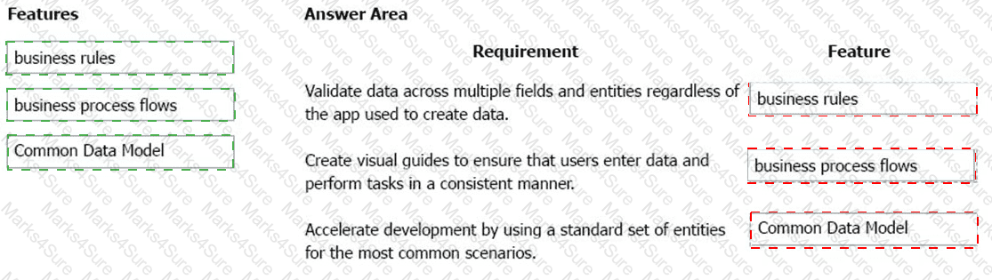 PL-900 Answer 27