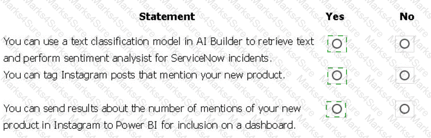 PL-900 Answer 29