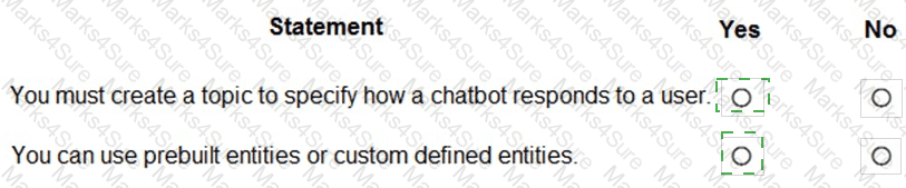 PL-900 Answer 21