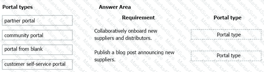 PL-900 Question 15