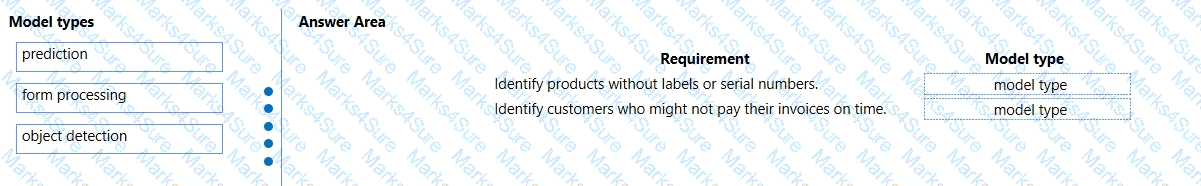 PL-900 Question 33