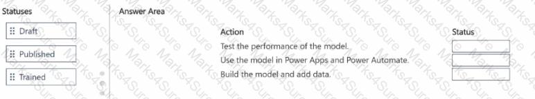 PL-900 Question 2