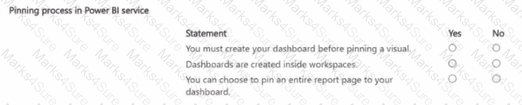 PL-900 Question 6