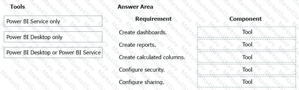 PL-900 Question 72