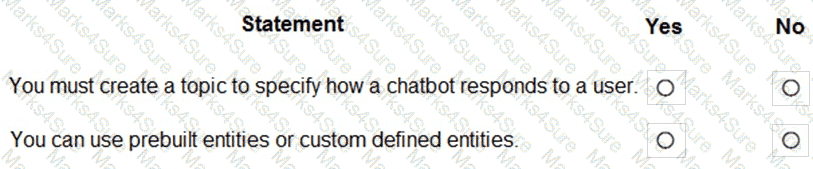 PL-900 Question 26