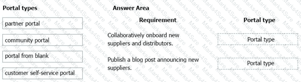 PL-900 Question 60