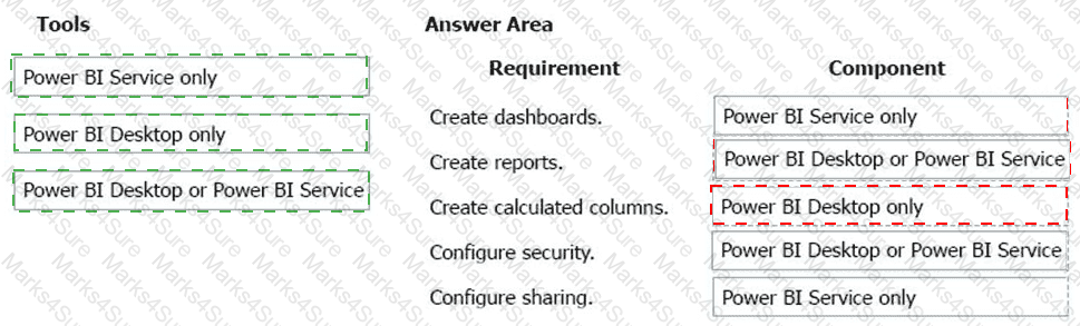 PL-900 Answer 72