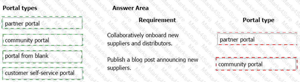PL-900 Answer 27