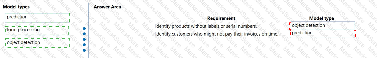 PL-900 Answer 15