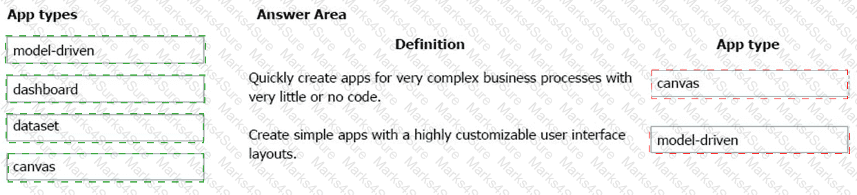 PL-900 Answer 22