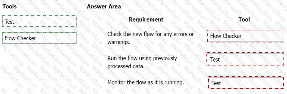 PL-900 Answer 32