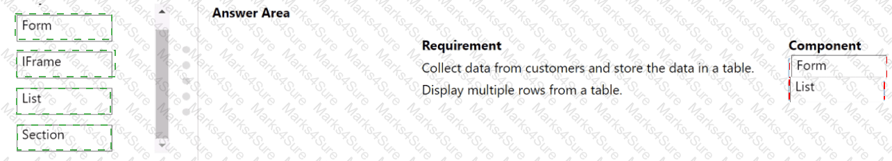 PL-900 Answer 23