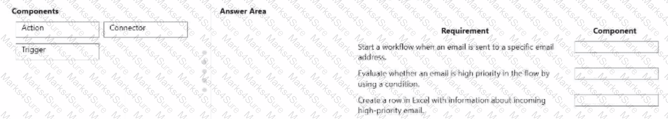 PL-900 Question 77