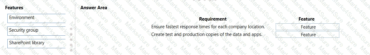 PL-900 Question 91