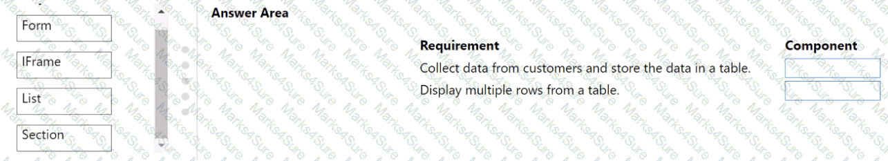 PL-900 Question 23