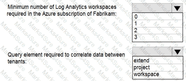 SC-200 Question 30