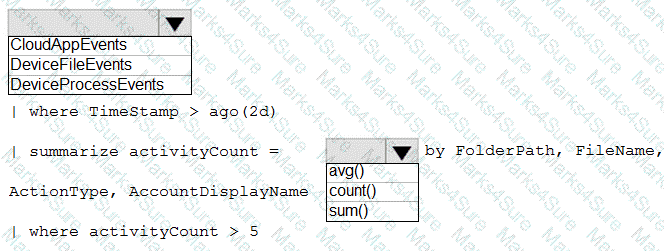 SC-200 Question 34