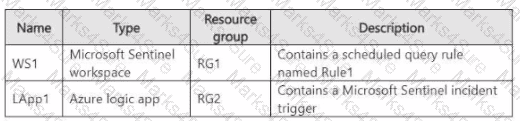 SC-200 Question 47