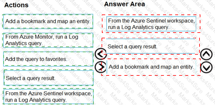 SC-200 Answer 24