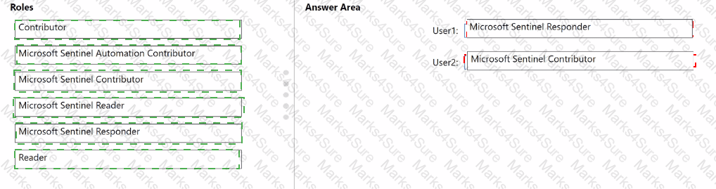 SC-200 Answer 38