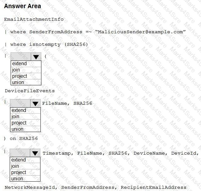 SC-200 Question 41