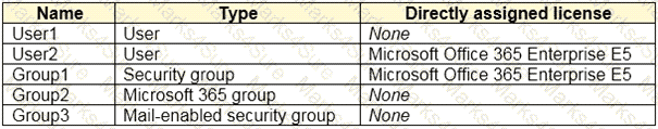 SC-300 Question 15