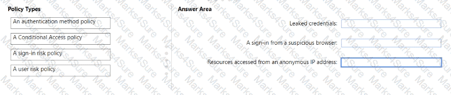 SC-300 Question 17