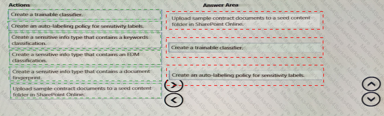 SC-400 Answer 24
