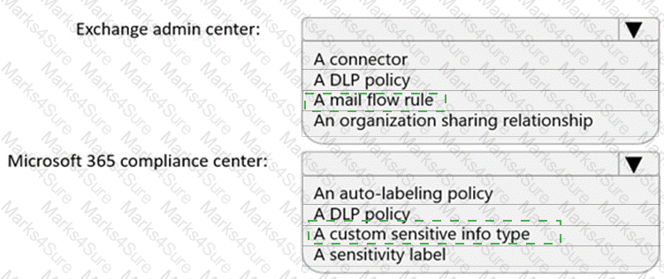 SC-400 Answer 16