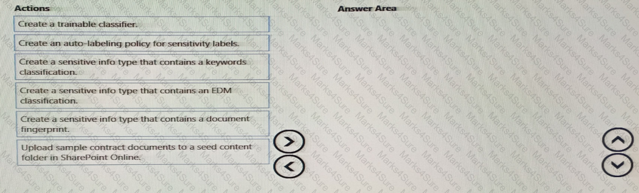 SC-400 Question 24