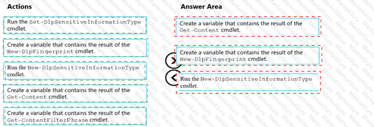SC-400 Answer 44