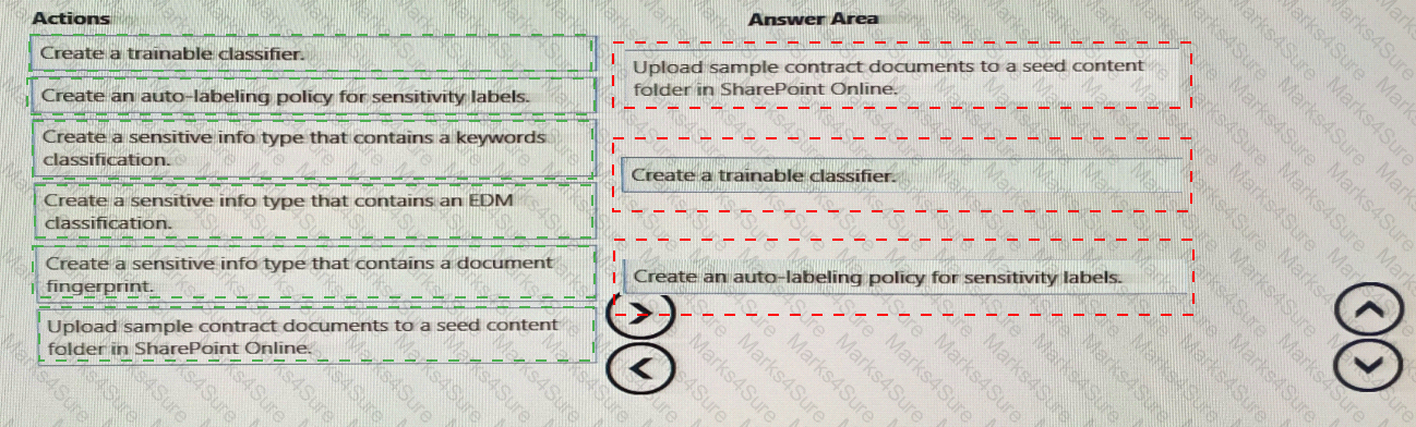 SC-400 Answer 19