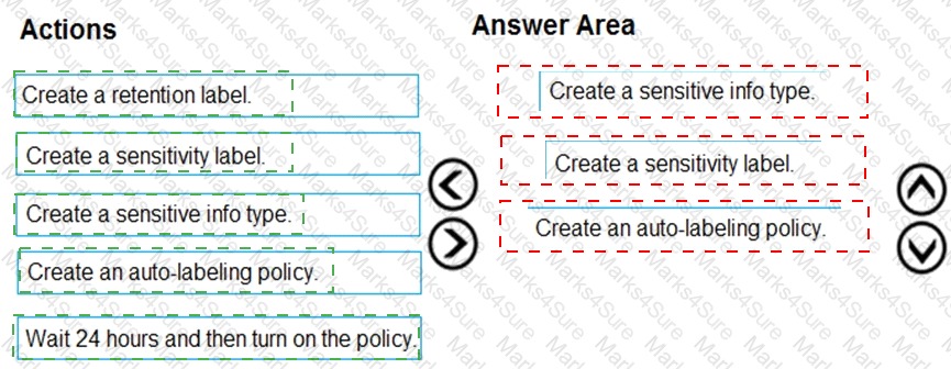 SC-400 Answer 14