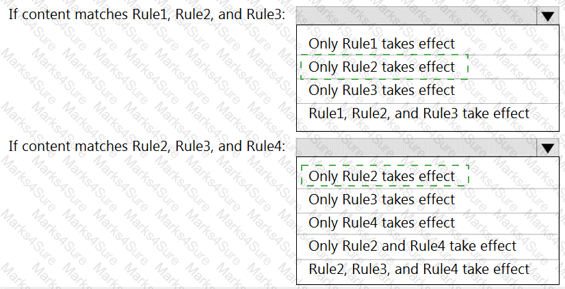SC-400 Answer 24